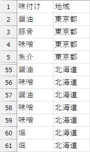 R-EDA1�ɂ�錟��